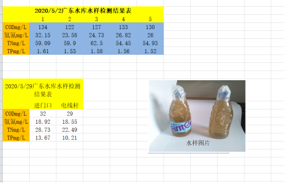 1614934417355537.png image.png