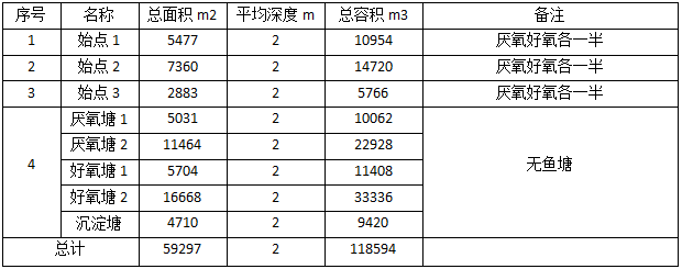 1615801871316704.png 数据3.png